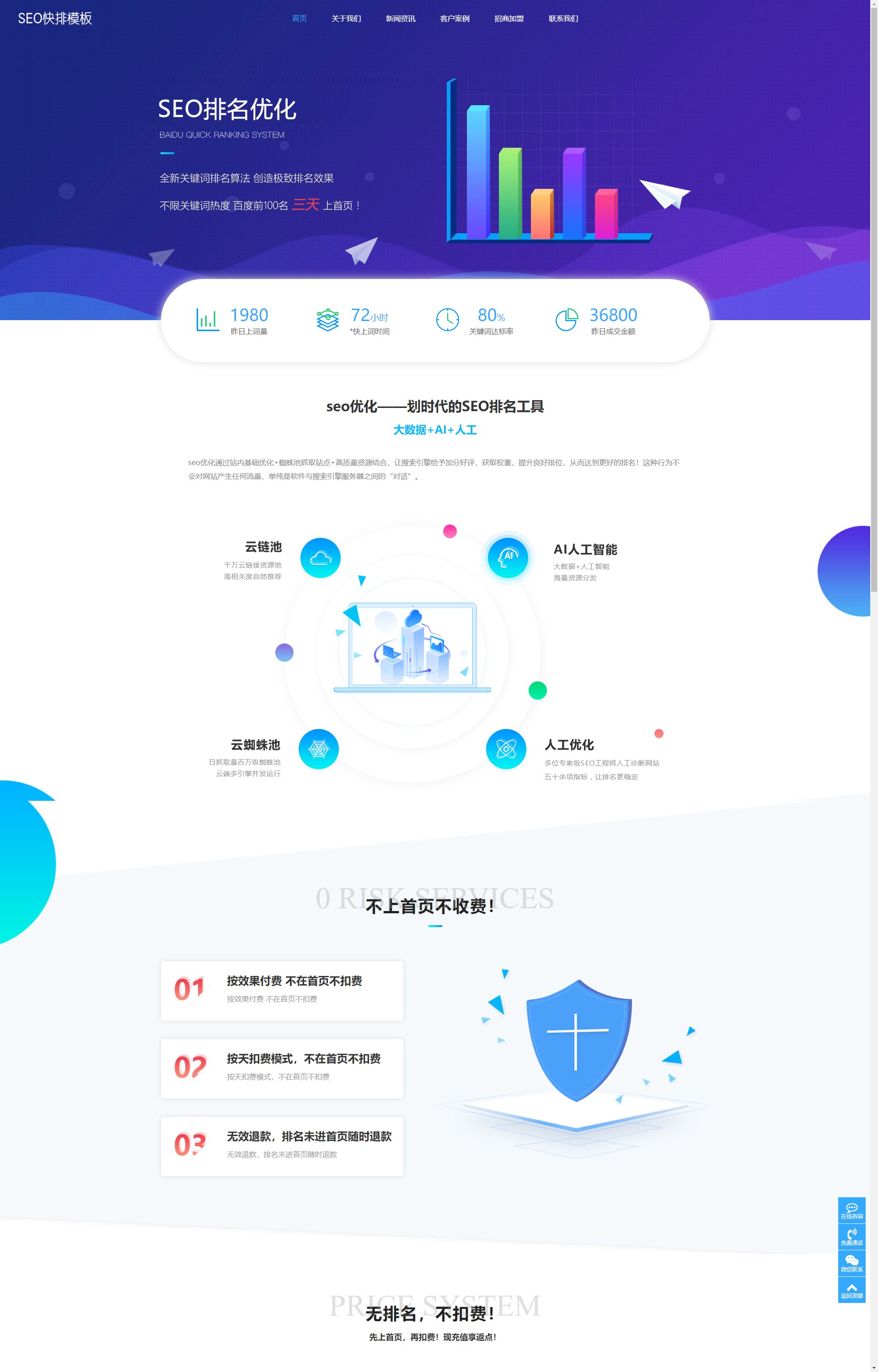 (自适应移动端)seo快排 大气的IT网络软件公司
